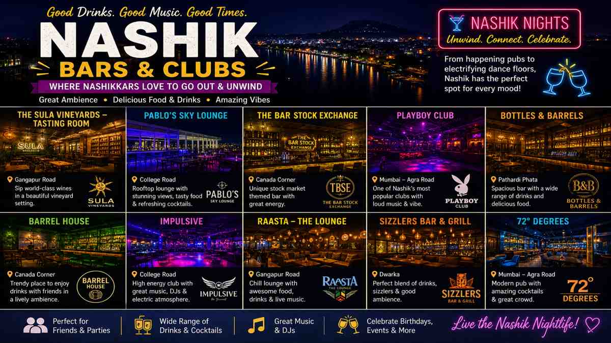 Nashik Bars & Clubs